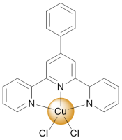 Figure1